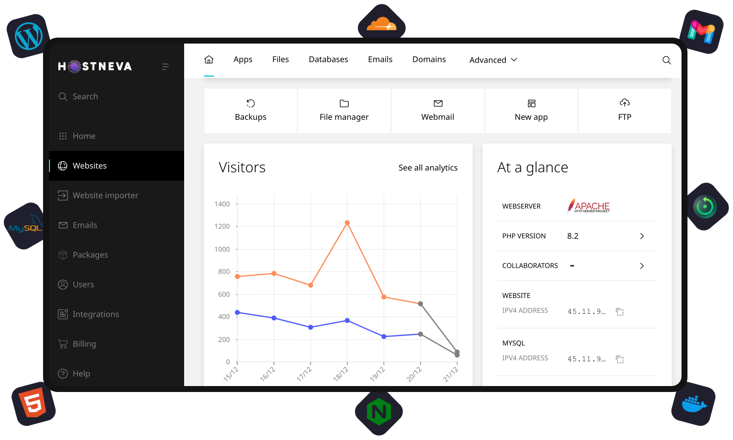 bulut-hosting
